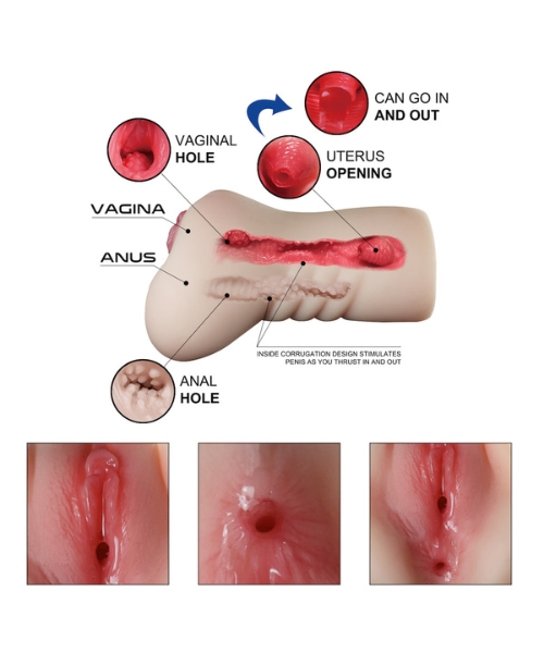Masturbador Ultra Realista com Textura e Entrada de Vagina, Ânus e Útero - Crazy Lion - Imagem 8