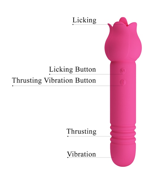 Mini Vibrador Duplo Com 7 Modos De Vai e Vem,7 Modos De Vibração e 7 Movimentos De Língua - Chaley - PRETTY LOVE - Imagem 5