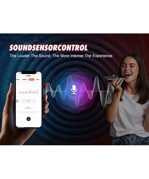 Masturbador Lanterna Recarregável com 9 Modos de Vibração e Língua com 9 Modos de Rotação e Controle Remoto via APP - NV TOYS - Imagem 26