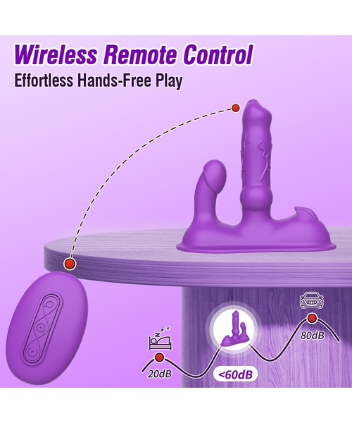Vibrador com Movimento Vai e Vem, Estimulador Clitoriano e Controle por Aplicativo – 20 Modos de Funcionamento – Roxo - Imagem 9
